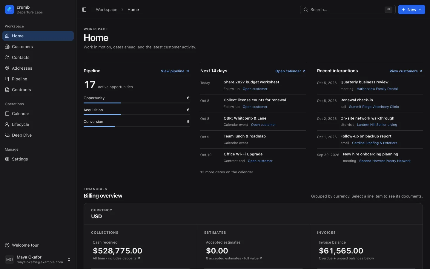 CRM home screen showing 17 active opportunities by stage, the next 14 days of follow-ups and recent client interactions