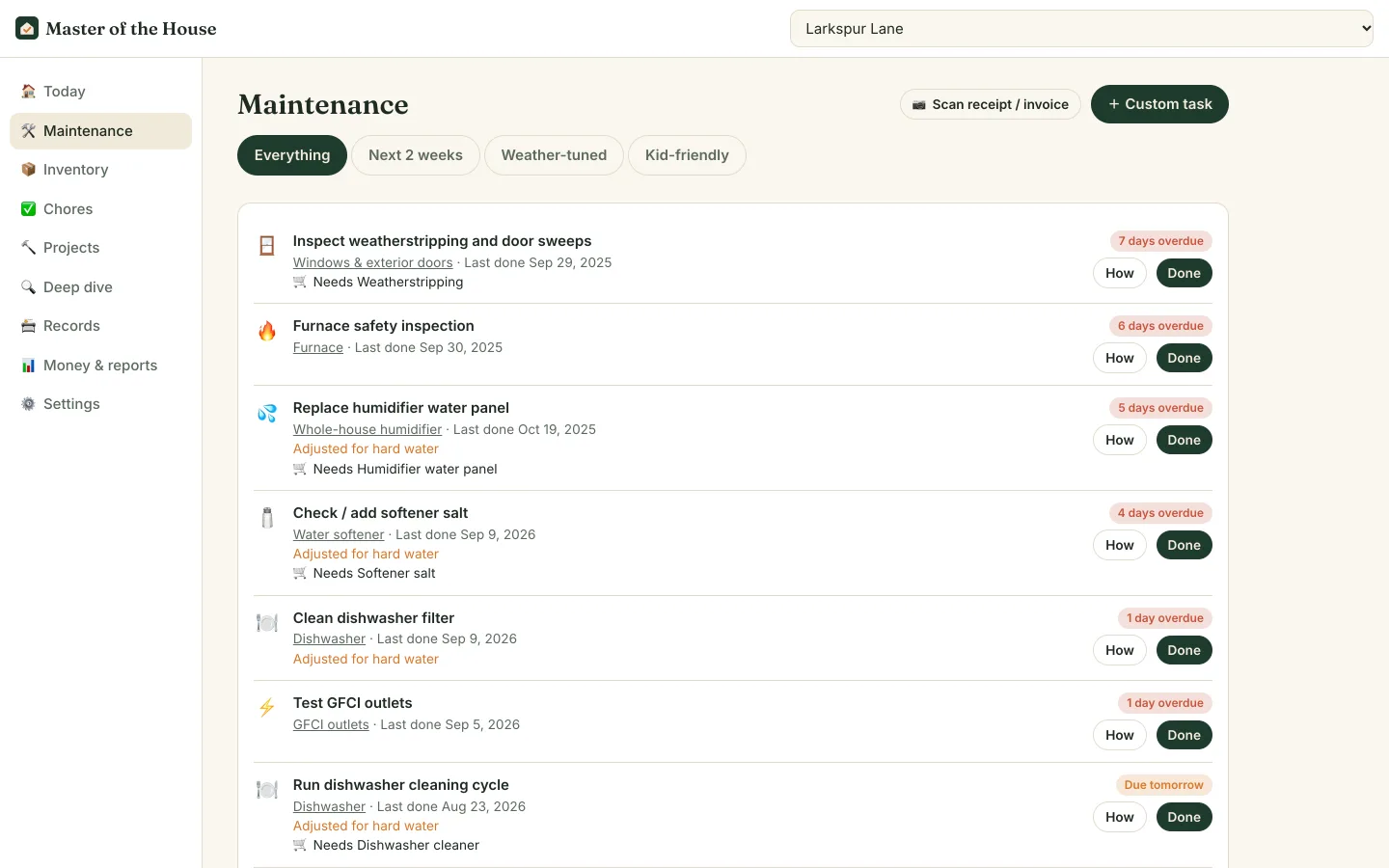 Maintenance list with overdue and upcoming tasks, some marked as adjusted for hard water