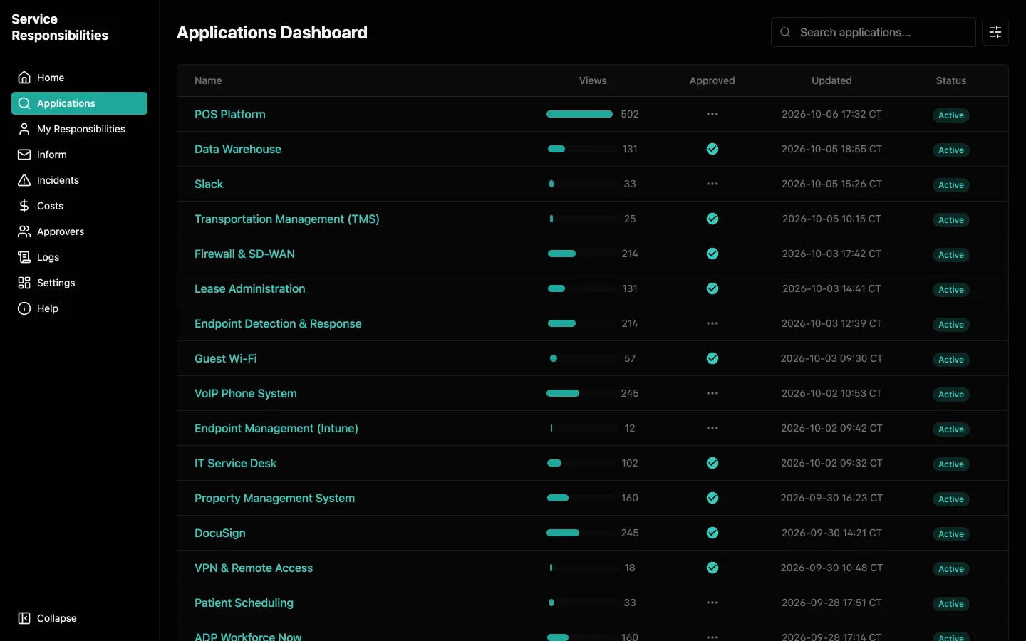 Applications list of 37 business systems with view counts, approval status, last updated time and status